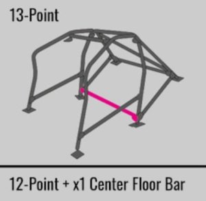 Acura Integra Roll Cage - Cusco - Safety21 2-Passenger 13-Point - Black - `95-`01